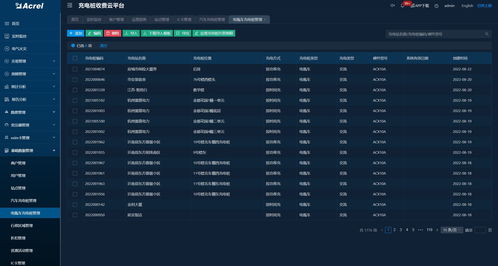 版本更新 器同石油骚动官方下载,快捷问题策略设计 C版_v7.224