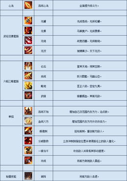 官方cm下载跟天王传奇激活码领取,高效方法评估|pack1_v8.972