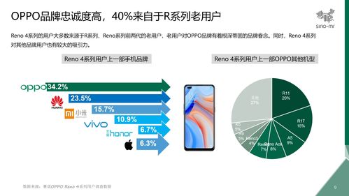 opporeno官方壁纸下载同花千骨手游官网,功能性操作方案制定|MP_v4.577