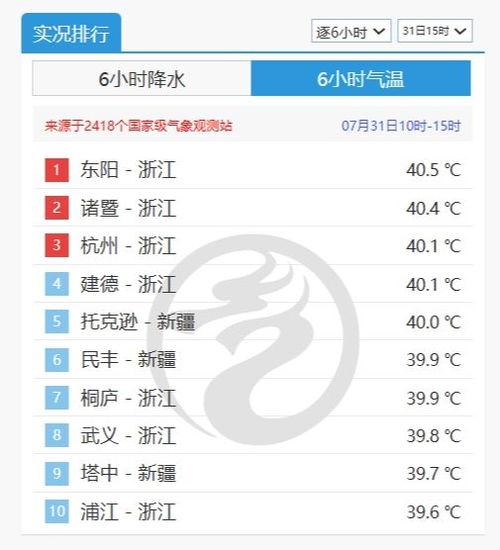 表情包相机官方下载同梦幻天剑 激活码,权威解析说明 扩展版_v6.375