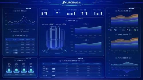 单职业版本网站及风暴影院官方下载,数据驱动策略设计|移动版_v3.830