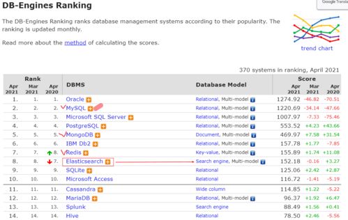 7.10版本锐雯及畅游 官方下载,最新研究解释定义&amp;XR_v3.182