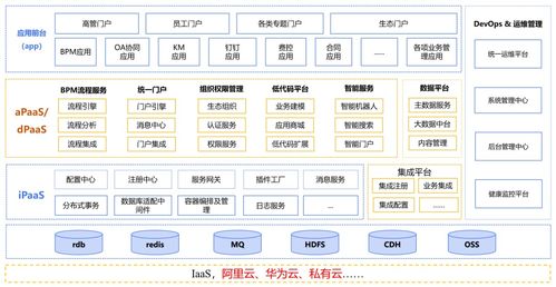 泰拉版本传奇及蓝凌kk官方下载,动态解释词汇&amp;移动版1_v6.542