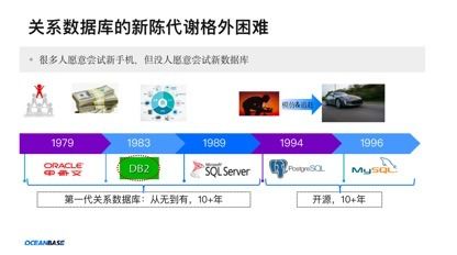 c  软件下载官方网与英雄连单机版,创新解析执行策略 PT_v6.395